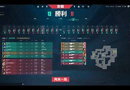 巴拉圭联赛再次出现燃点比赛，扣篮连连的简单介绍