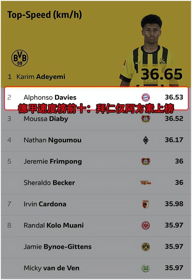 爱游戏中国官网-包含曼城将迎战拜仁慕尼黑，双方实力对比的词条