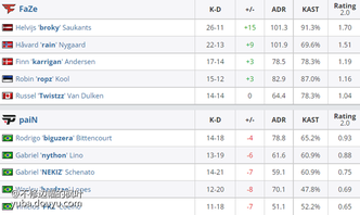 进攻火力不足,夺冠热门陷入危机的简单介绍 进攻火力不足,夺冠热门陷入危机的简单介绍