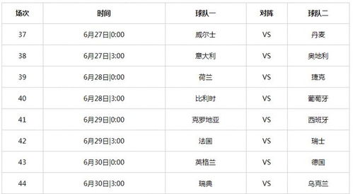 爱游戏官方入口-包含瑞典队凭势如破竹，大比分晋级欧洲杯八强的词条