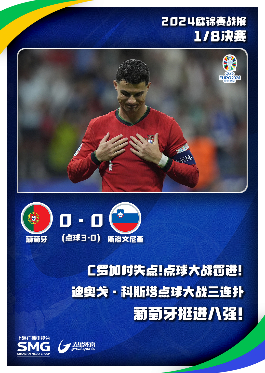 斯洛文尼亚队在欧预赛中步入正轨，雄心勃勃