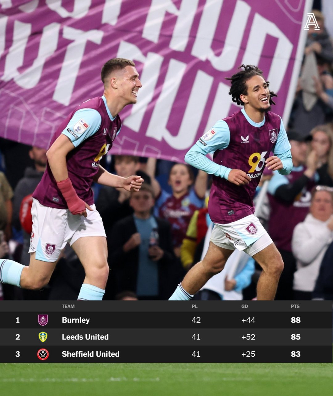 爱游戏在线登录-关于赫尔城客场冷负，英超升班马前程未卜的信息