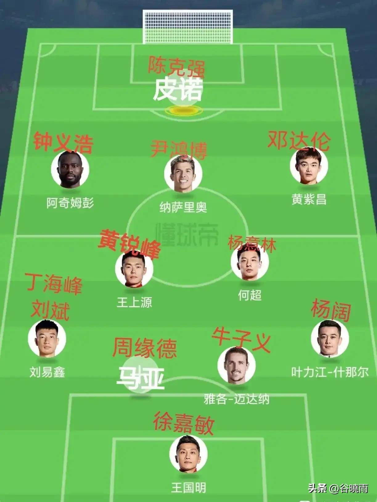 河南建业球员状态出类拔萃，如何继续保持优势？的简单介绍