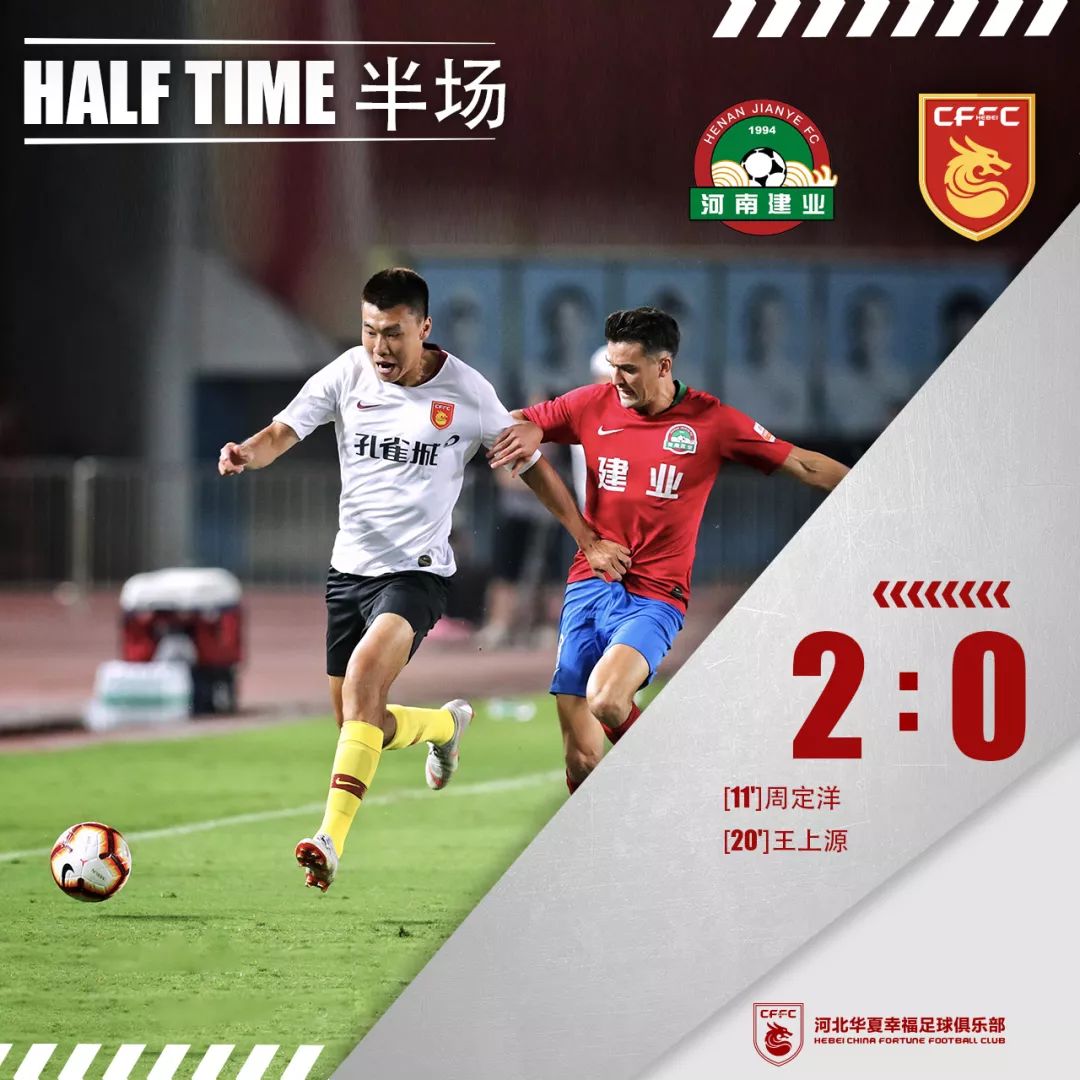 河南建业遭遇河北华夏幸福，艰难斗争的简单介绍
