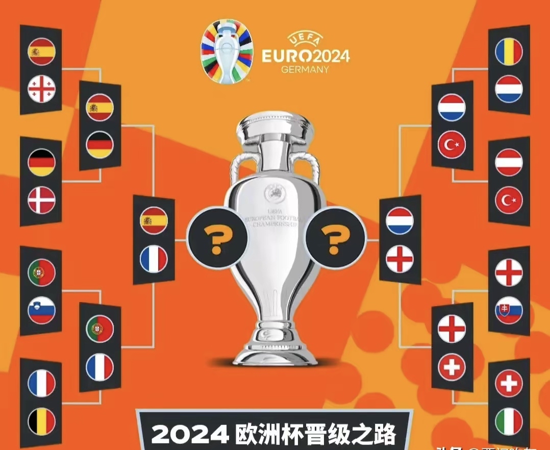 塞尔维亚险胜佛得角，晋级欧洲杯资格赛下一轮的简单介绍