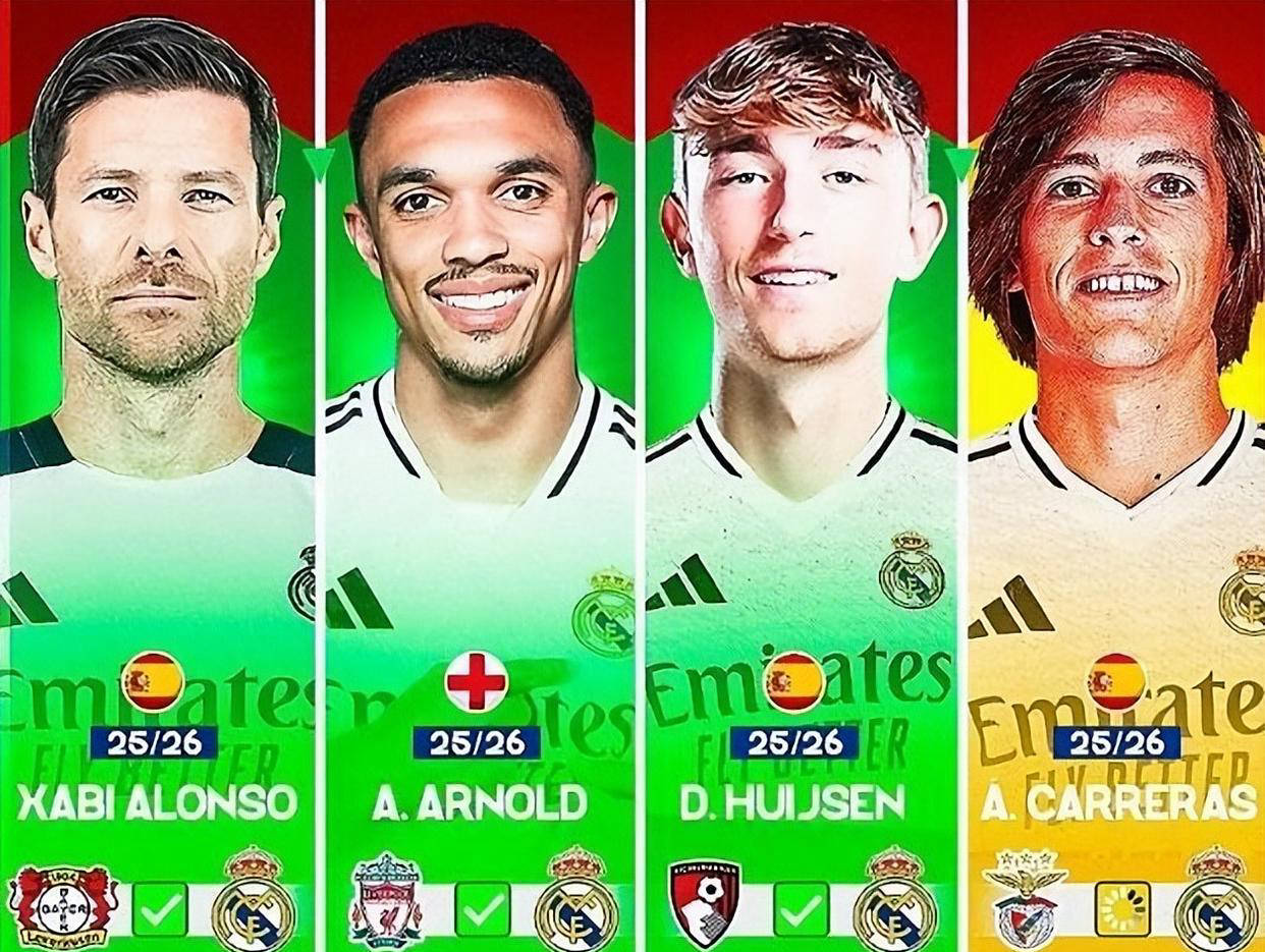 皇马主教练透露球队新战术应对欧冠的简单介绍