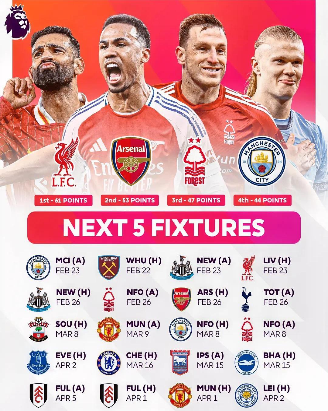 爱游戏官方登录入口-曼城被淘汰，利物浦晋级欧冠半决赛