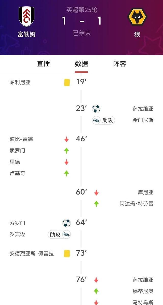 爱游戏app下载-阿森纳不敌埃弗顿，英超积分榜排名下滑