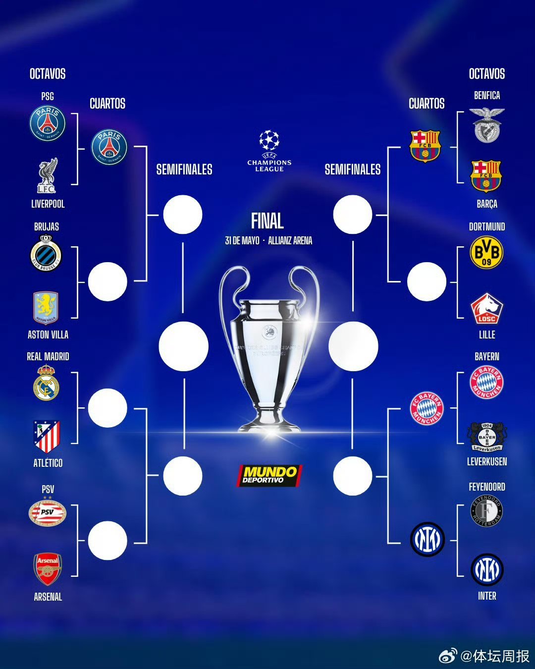 阿贾克斯再次爆冷，成功晋级欧冠8强的简单介绍